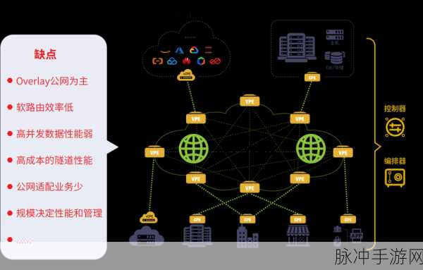 51cg vpn：1. ＂解锁全球网络自由：51CG VPN的强大优势