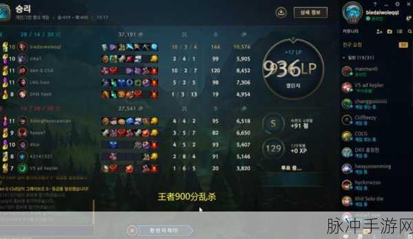 opgg韩服数据:1. 韩服英雄联盟最新胜率分析与趋势解读