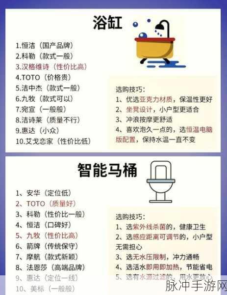 产精品:1. 打造高品质生活,从优选产品开始