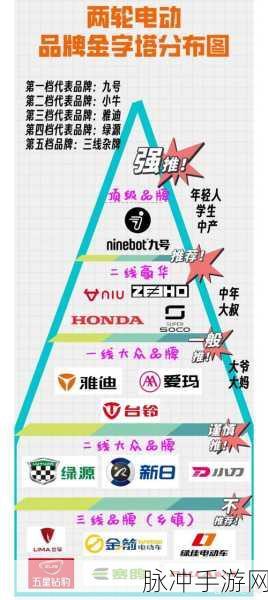日本三线和欧洲的品牌对比:1. 日本三线与欧洲品牌:品质与设计的较量