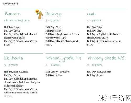 柬埔寨幼稚网站：1. 柬埔寨幼儿园教育的未来发展趋势与挑战