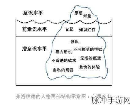 女生到达巅峰时的表现知乎:1. 女生在巅峰表现背后的心理机制解析