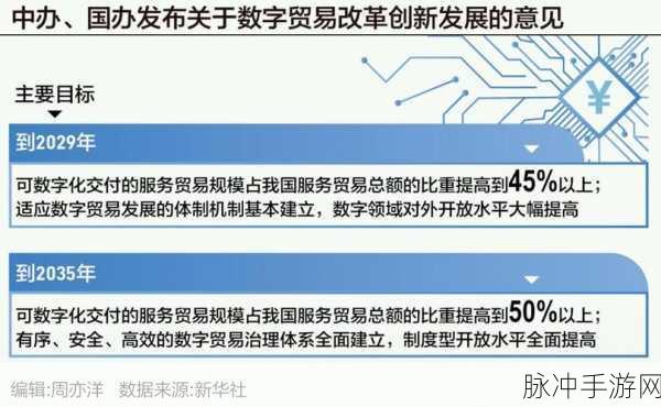 17c一起草国占:1. 探索国占政策的创新与发展路径
