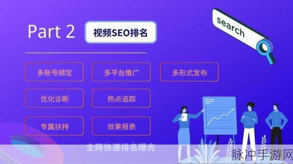 seo短视频网页免费入口引流