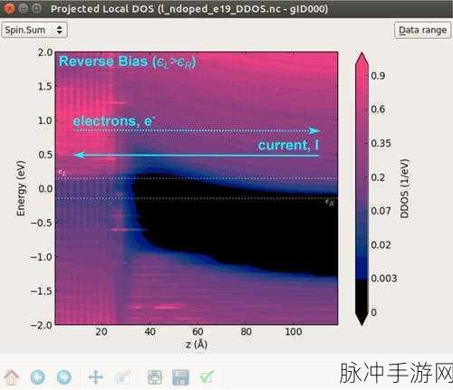 3dnagoonimation在线观看ATk:1. 《3D纳米动画:探索ATK的无限可能性