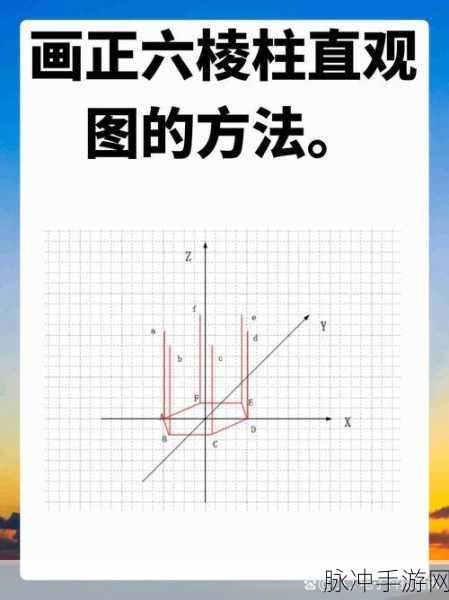 chigua5 xyz:当然可以!以下是基于“chigua5 xyz”主题的几个新标题建议: