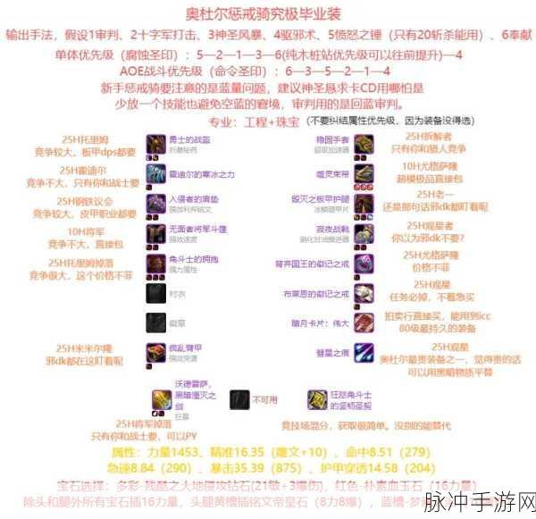 wlk惩戒骑一键无脑输出宏:1. 高效输出!惩戒骑一键无脑宏全解析
