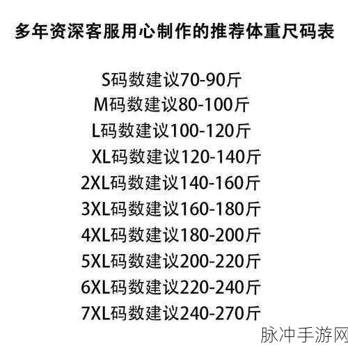 欧美s码亚洲精品：以下是一些基于欧美S码的主题扩展的新标题，字数不少于10个字：