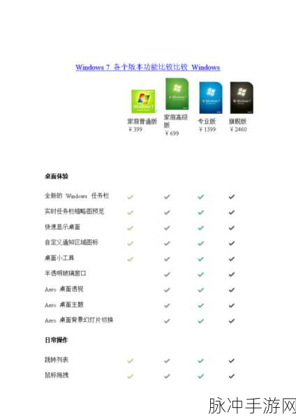美国和欧洲windowsvps的区别:1. "美国与欧洲Windows VPS的性能差异解析