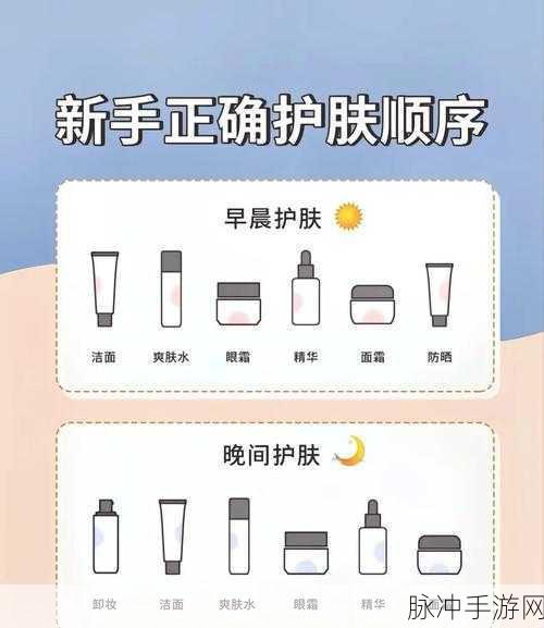 一区二区精华液视频:1. 如何选择适合你肌肤的精华液?
