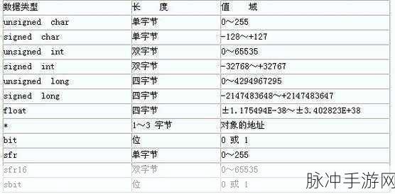 www.我爱搞.51c:当然可以,以下是一些根据您提供的内容扩展出的标题建议:
