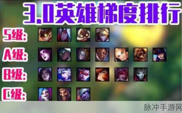 英雄联盟更新时间:1. 《英雄联盟》最新版本更新:新英雄与平衡调整详解