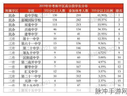 96精产国品一二三区：1. 96精产国品一二三区的市场拓展策略分析