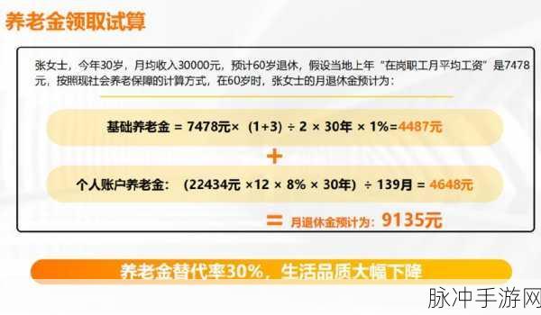 久产久人力与普通人力对比:1. 《久产久人力:持续发展与普通人力的深度对比