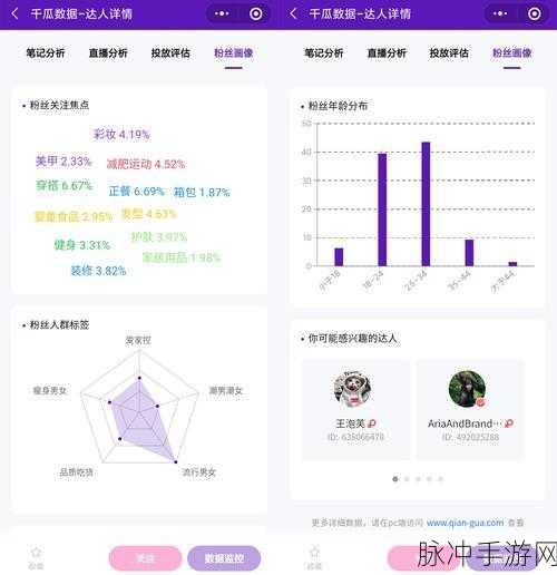 xgua黑料在线:1. "揭秘xgua黑料在线背后的真实故事与内幕