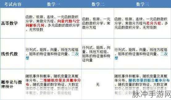 精品一二三产区别在线观看:1. 探索精品一二三产业的深度与广度