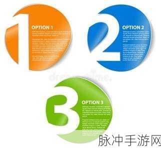 精品一二三产区别在线观看:1. 探索精品一二三产业的深度与广度