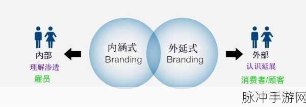 18幸福宝:1. 深入探讨幸福宝的内涵与外延