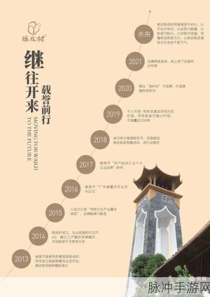 亚洲一线产区二线产:1. 亚洲一线产区与二线市场的互补发展机遇