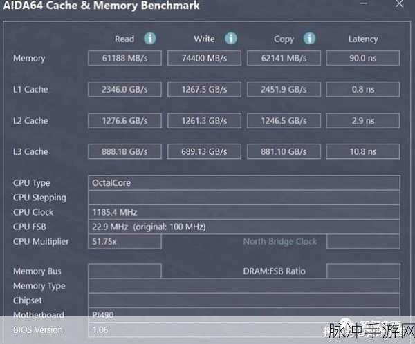 AMD 7940HS：1. 高性能移动处理器：AMD 7940HS的技术解析与应用前景