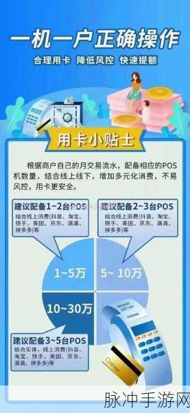 国产一卡2卡3精品：1. 国产一卡二卡三：探索多元化支付时代的新趋势