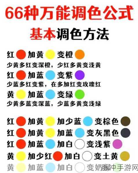 免费高清一级二级调色：1. 高清调色技术：深入解析一级与二级调整的艺术