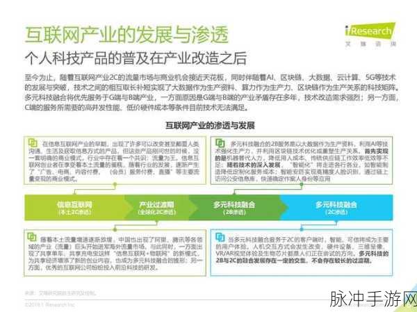 亚洲入口:1. "探索亚洲市场:开启新的商业机会之旅