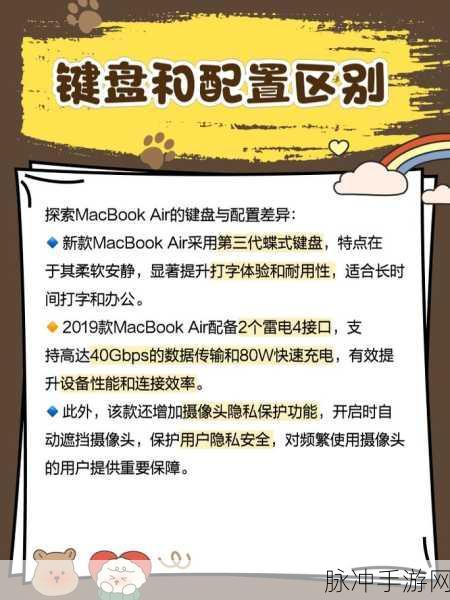 1819岁macbookpro高清:1. 1819岁MacBook Pro:探索无尽的高清视界