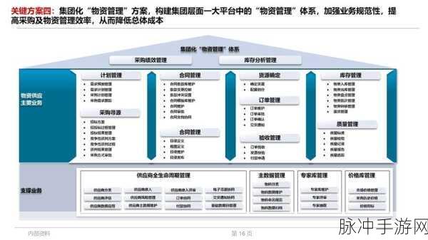 天美传煤网经:1. 天美传煤网:引领煤炭行业数字化转型新潮流