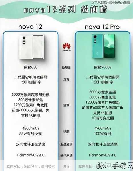 麒麟9000s和麒麟9000E区别：“深入解析麒麟9000s与麒麟9000E的核心差异与技术优势”