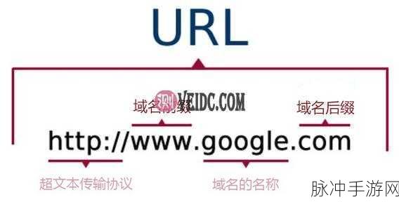 yp193.coc域名查询:1. 解析yp193.coc域名背后的秘密