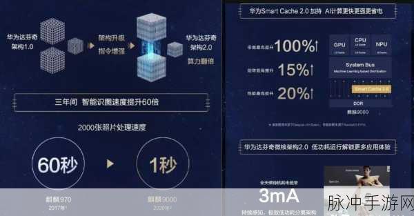 麒麟9000e和9000s性能对比哪个好:1. 麒麟9000e与9000s性能全面对比分析
