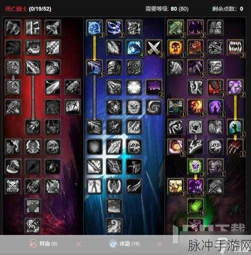 wlkdkpvp用什么天赋:根据“wlkdkpvp”这个主题,可以拓展出以下