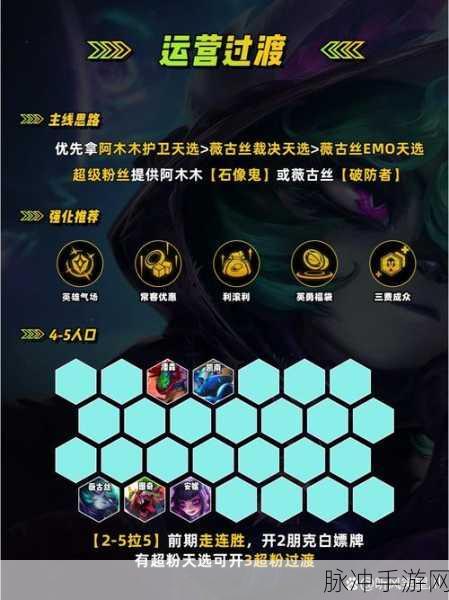 金铲铲薇古丝出装:1. 金铲铲薇古丝:全面提升输出与生存的装备选择