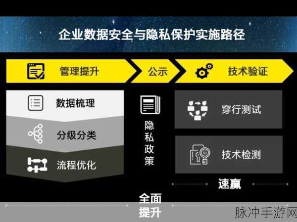黑料手机在线:1. "揭秘黑料手机在线:如何在信息时代保护隐私