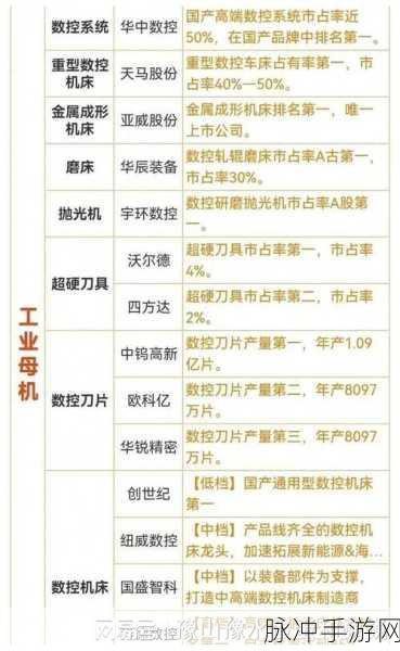 国产精产国品一二三：1. ＂国产精工：国品一二三的创新与发展