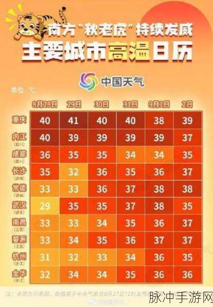 08年9月八日现在多大:根据2008年9月8日出生的人,现在已经多大了?
