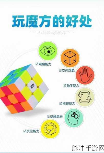 滑动魔方官方版震撼上线，点击翻转，挑战你的空间思维极限！