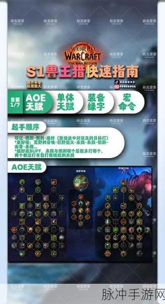魔兽世界射击猎人输出手法:1. 《掌控射击之道:从基础到巅峰的猎人输出技巧