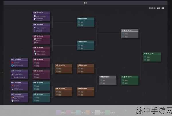 ti11赛程:以下是根据TI11赛程拓展出的几个标题,均不少于10个字: