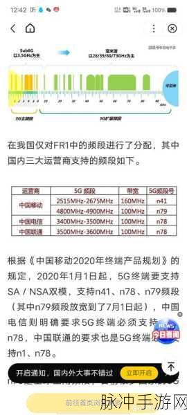 5g2.6ghz5G：1. 5G技术在2.6GHz频段的应用及发展前景