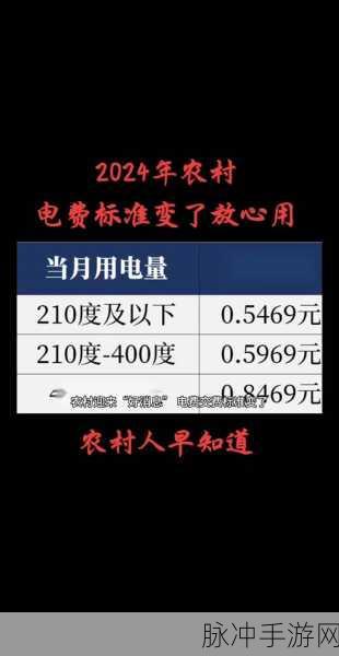 韩国三色电费2024免费吗怎么看:1. “2024年韩国三色电费新政策详解与分析”