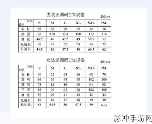 亚洲m码欧洲s码最新亚:以下是一些基于亚洲M码和欧洲S码的标题建议,字数均超过10个字: