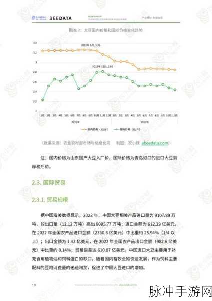 忘忧草在线视频观看大豆行情：1. 大豆行情分析：市场趋势与投资策略