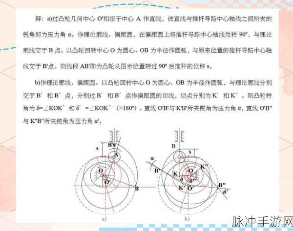 性别 自由 凸轮 管 汇编:性别视角下的自由与凸轮管设计创新研究