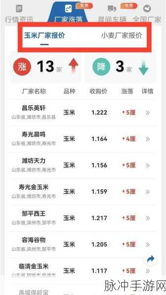 免费观看行情软件网站进入
