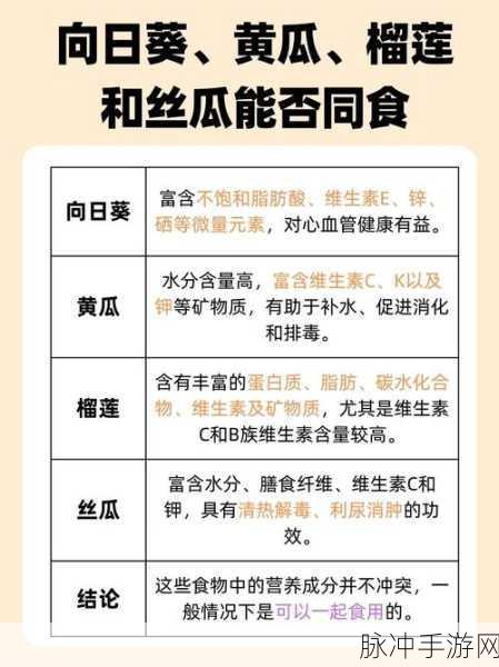 榴莲丝瓜芭乐草莓:1. 榴莲丝瓜的奇妙搭配,打造夏日清爽甜品