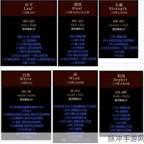 暗黑2符文之语亚马逊弓:暗黑破坏神2:亚马逊弓的传奇之路