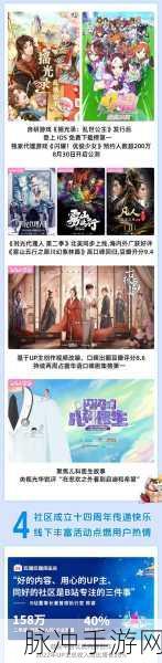 b站2023年免费入口在哪里:1. 2023年B站免费入口详解与使用指南