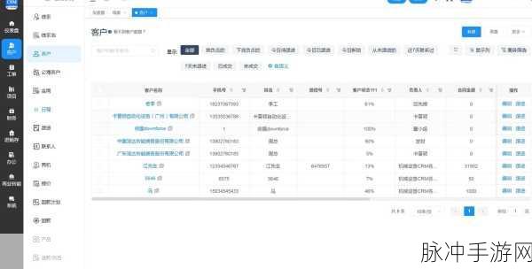 成免费crm第一集:1. 免费CRM的奇迹:如何提升客户管理效率